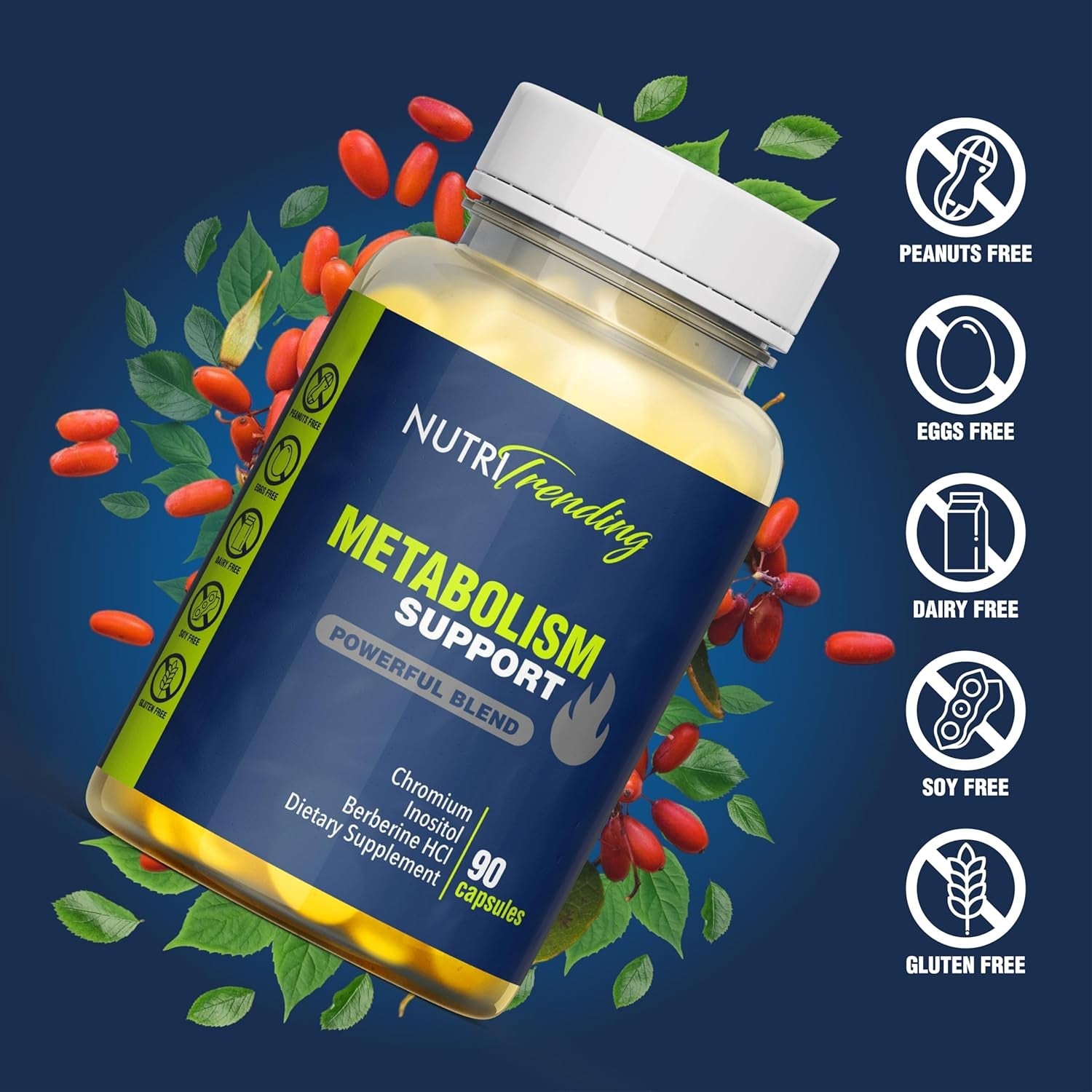 Metabolism Support by Nutritrending
