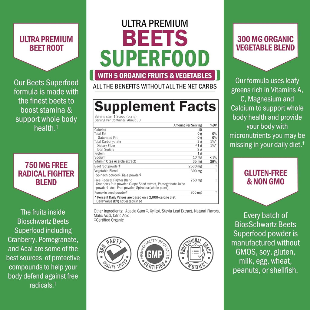 Beet Root Powder - Beets Superfood Supplement with Vitamin C plus Organic Antioxidant Rich Red Fruits and Vegetables - Boosts Stamina and Natural Energy Levels - 30 Servings - Packaging May Vary