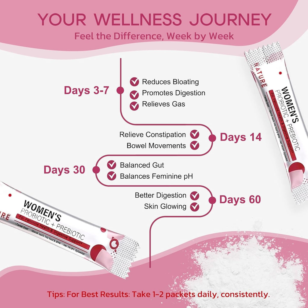 NATURE TARGET Probiotics for Women Probiotic Powder - 50 Billion Cfus, 13 Strains Supports for Digestive Vaginal Health, Bloating Relief, 30 Stick Packs
