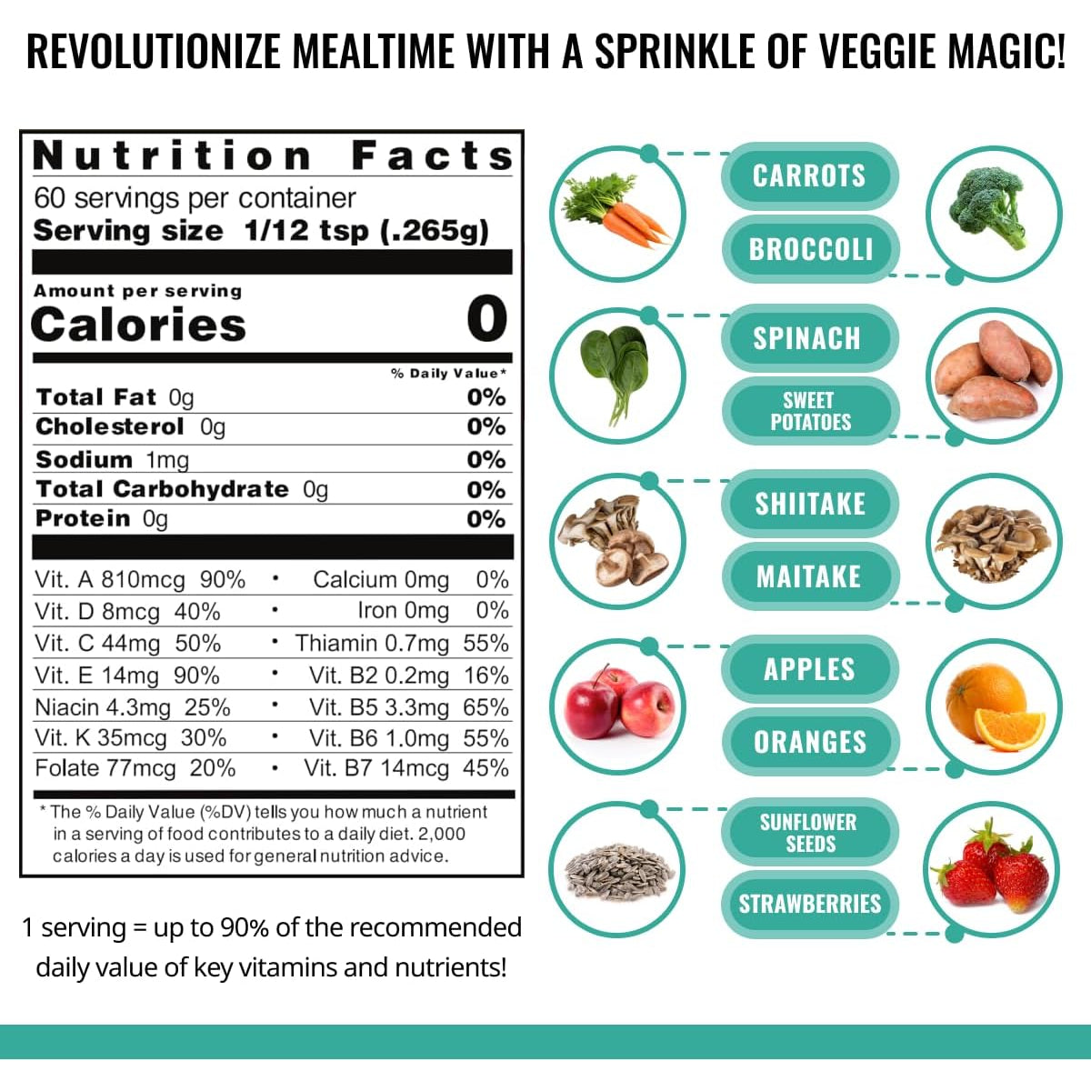 ENOF Organic Fruit and Vegetable Powder Kids & Adults | 10 Clean Ingredients - Strawberry, Spinach | Gluten & GMO Free Vegetable Powder for Kids | 60 Servings, 1 Mo. Supply, Made in USA