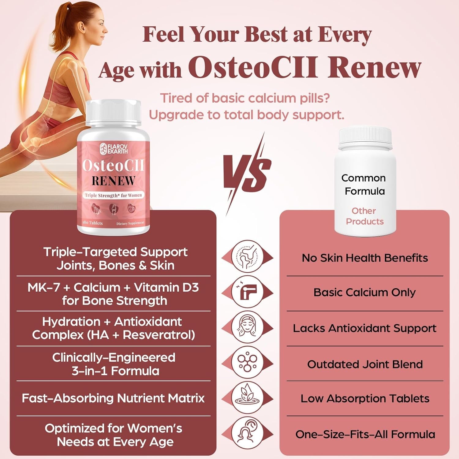 Joint Supplements for Women Osteocii Renew Triple Strength – Advanced Joint, Bone & Skin Formula – Collagen, Glucosamine, Chondroitin, Calcium, MK-7, Vitamin D3, Hyaluronic Acid, 180 Tablets