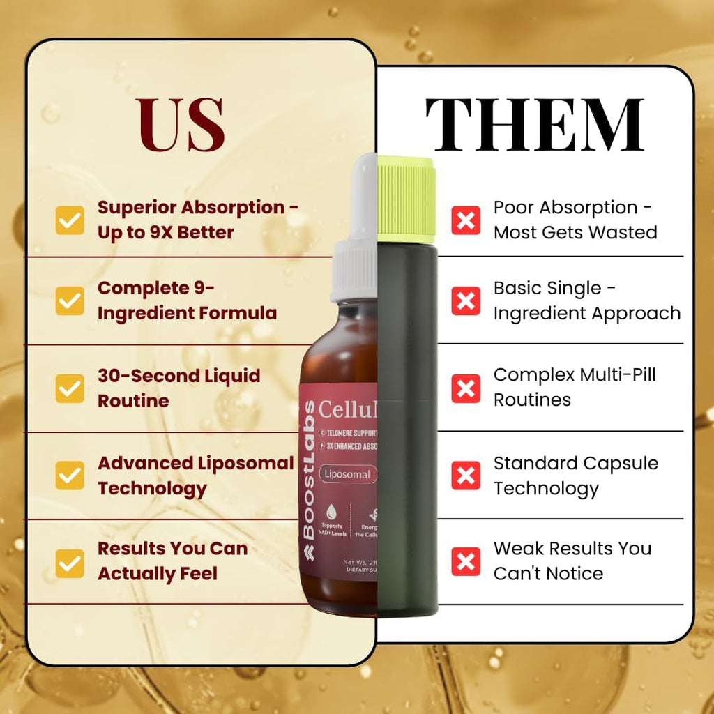 Liposomal NAD+ Supplement Liquid Drops - High Potency NMN Alternative for Cellular Energy, Healthy Aging & Brain Fog - Fast-Absorbing NAD Liquid Formula (2Oz)