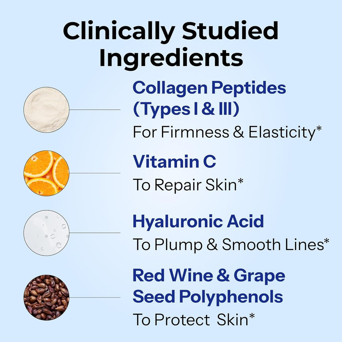 HUM Collagen Love Skin Supplement, Collagen Peptides Capsules with Hyaluronic Acid & Vitamin C, Supports Firm Skin & Helps Minimize Signs of Aging, Supplements for Women and Men, 90 Capsules