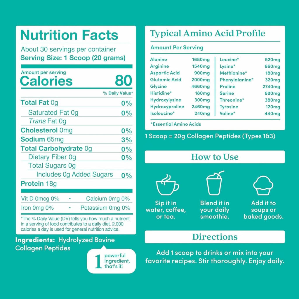 Further Food Unflavored Collagen Peptides Powder - 100% Grass-Fed, Hydrolyzed Type 1 & 3, 20G of Collagen per Serving, Supports Skin, Hair, Nails & Joints, 21.16 Oz
