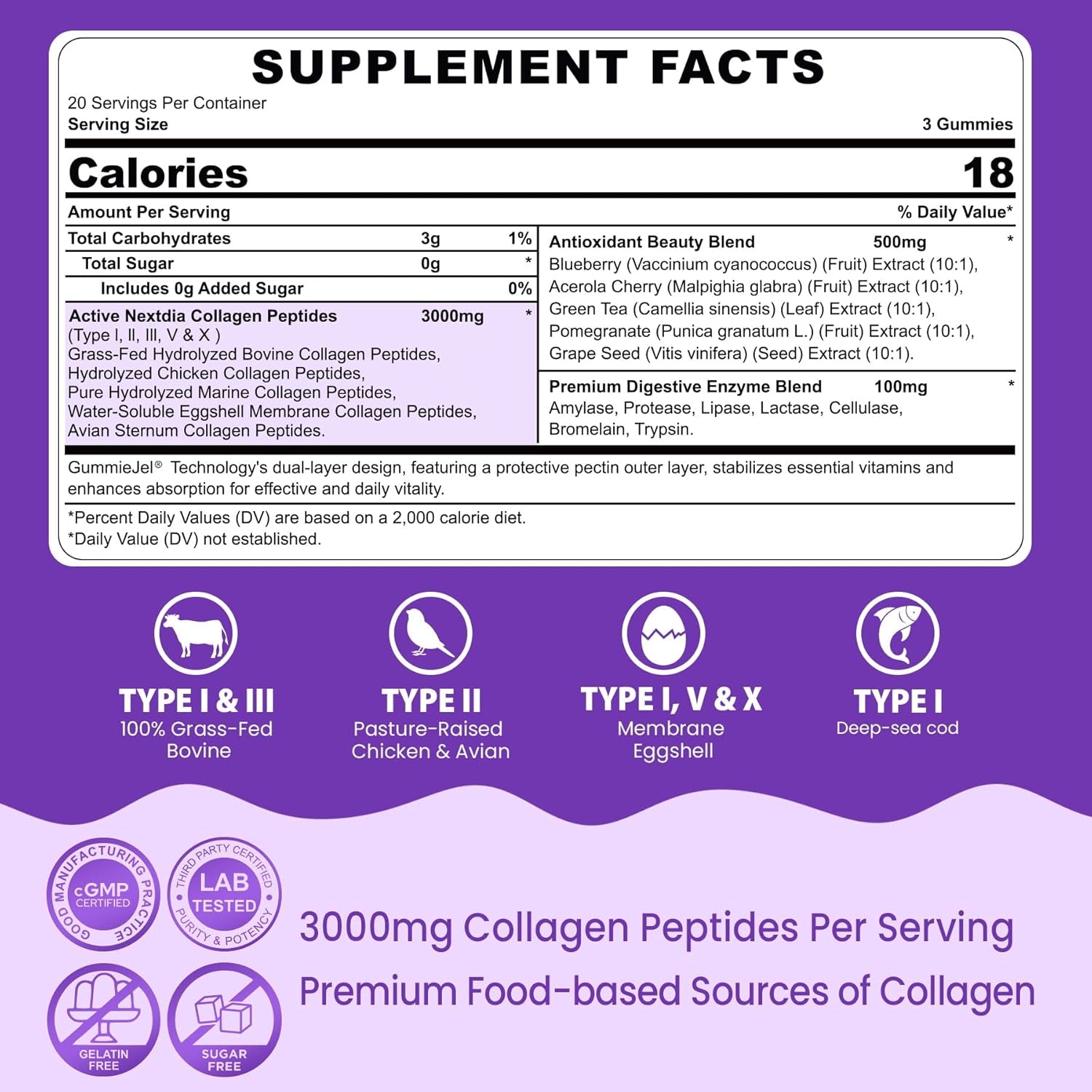 Collagen Gummies for Women & Men 3000Mg, Hydrolyzed Collagen Peptides with Antioxidant Blend & Digestive Enzymes, Multi Collagen (Type I,II,III,V,X) for Anti-Aging, Hair, Skin, Nails, Sugar Free,60Cts