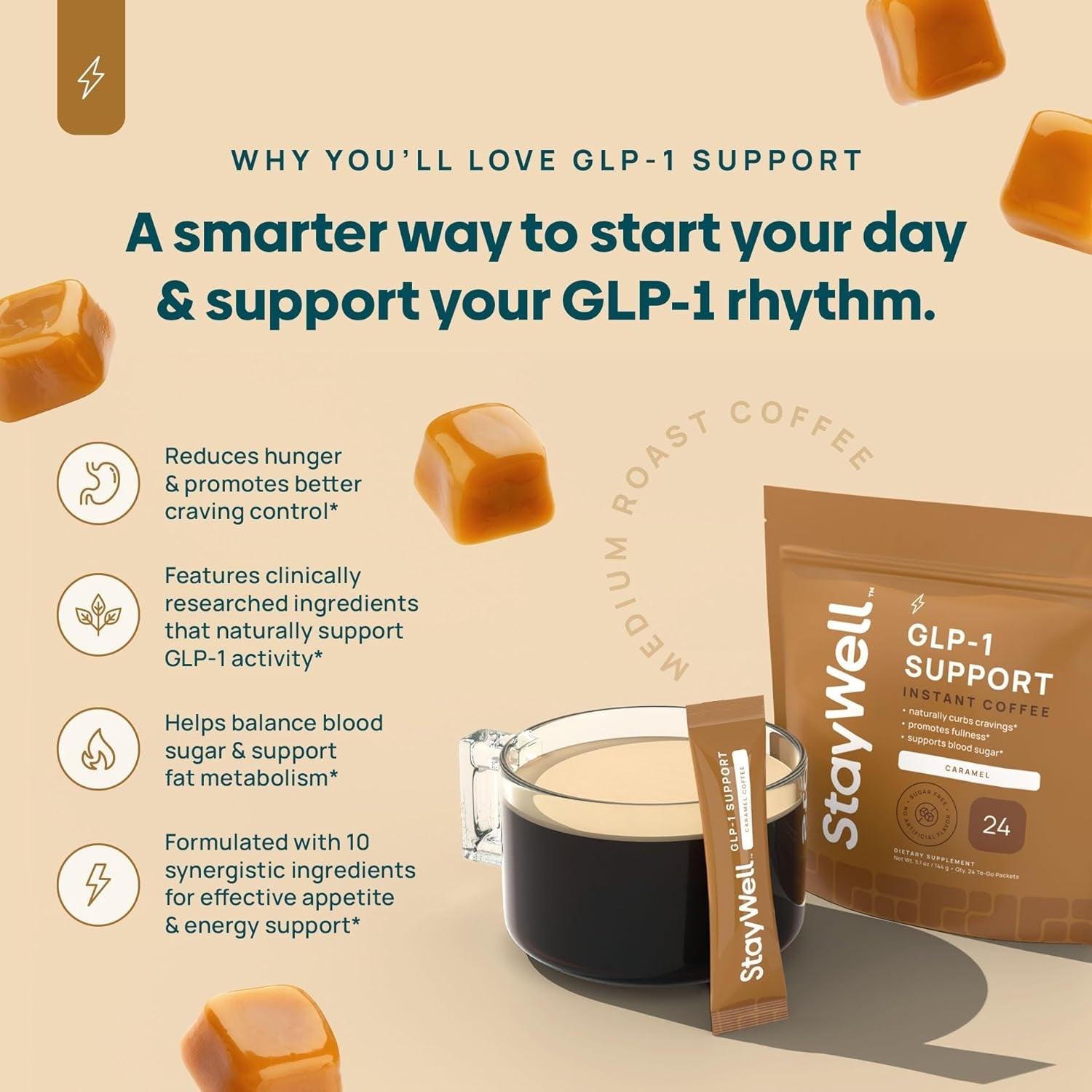 Slim Coffee GLP-1 Supplement | GLP 1 Booster to Control Appetite and Cravings | Great Tasting Metabolic Support - Coffee Bean Extract, Green Tea, Yerba Mate (Caramel)