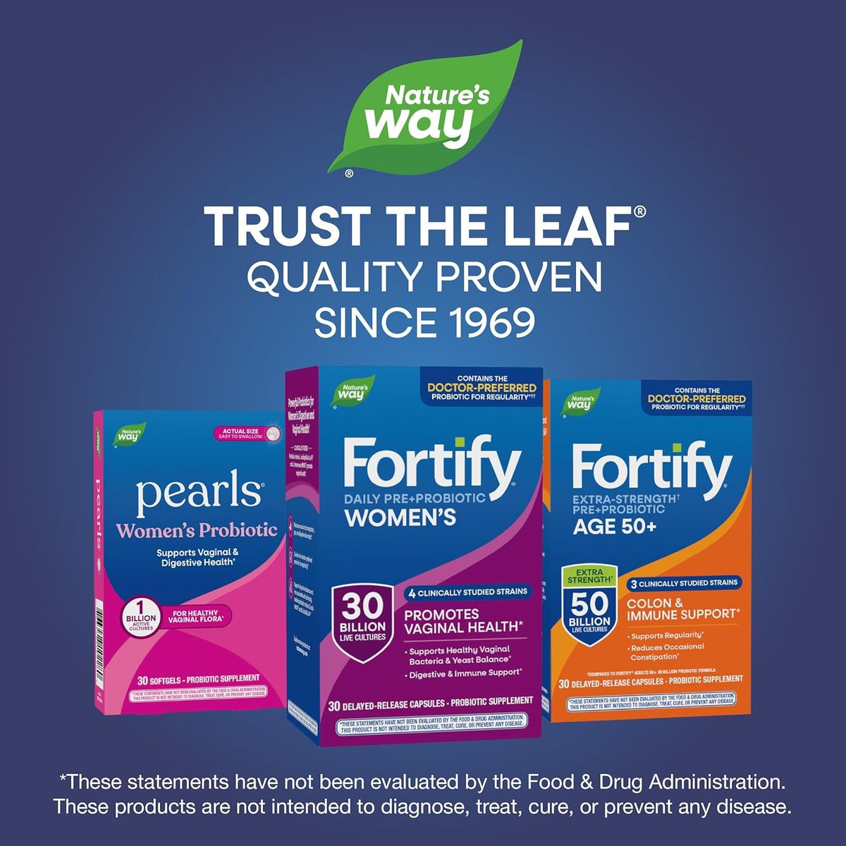 Nature'S Way Fortify Women’S Probiotic 30 Billion CFU, Daily Multi-Strain Probiotic for Digestive, Vaginal, and Immune Support*, Once-Daily Capsule, No Refrigeration Required, 30 Capsules