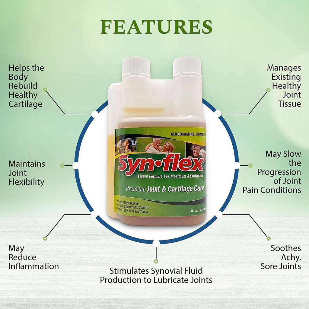 Synflex Liquid Glucosamine Original Formula - Chondroitin, Vitamins, Minerals - Drink Supplement for Men & Women, Helps Support Joint & Cartilage Health - Berry Flavor, 32 Day Supply