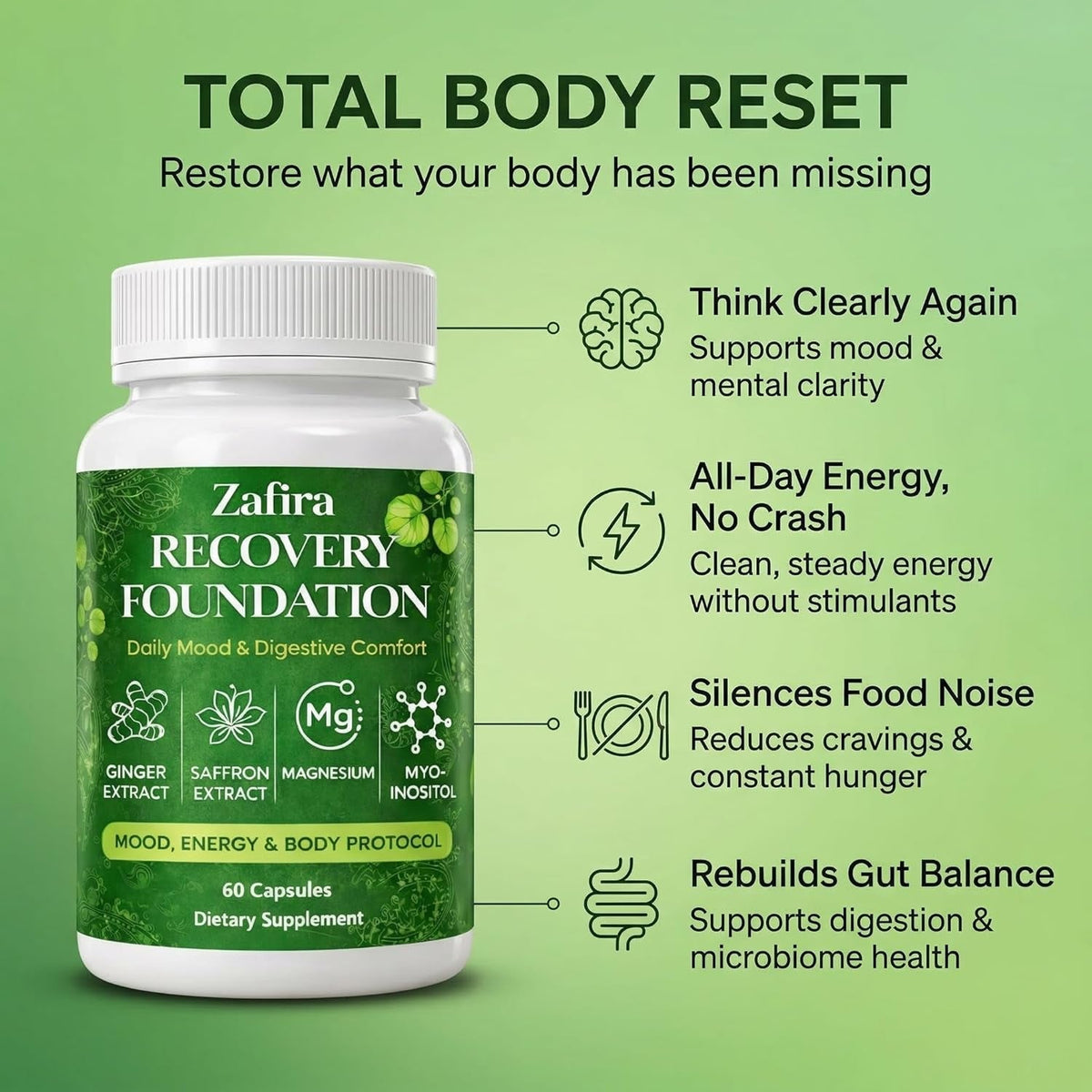 Zafira Recovery Foundation Capsules – Mental Clarity, Hair & Mood Support, Natural Herbal Formula with Saffron Extract, Ginger Extract, L-Theanine, Myo-Inositol, Non-Gmo, 60 Capsules