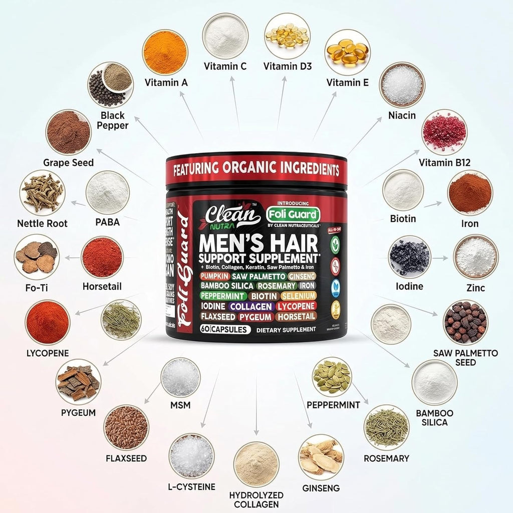 Hair Growth Supplement for Men | Biotin Hair Vitamins Collagen Pumpkin Seed Saw Palmetto Iron Ginseng Bamboo Silica Rosemary Peppermint Keratin Selenium Iodine Flaxseed Horsetail Vitamin a C D3 E B12