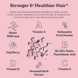 Chewsy - Beautiful Hair - Support for Stronger, Healthy Hair - with Biotin, Horsetail Extract, Goji Berry & Vitamins - Sweet Raspberry, 30-Day Supply