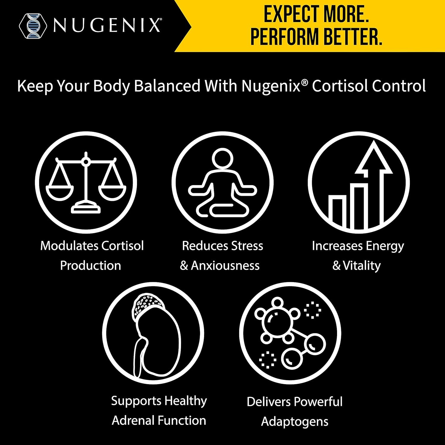 Nugenix Cortisol Control - Cortisol Reducer and Adrenal Support Manager Supplement for Men, 60 Capsules