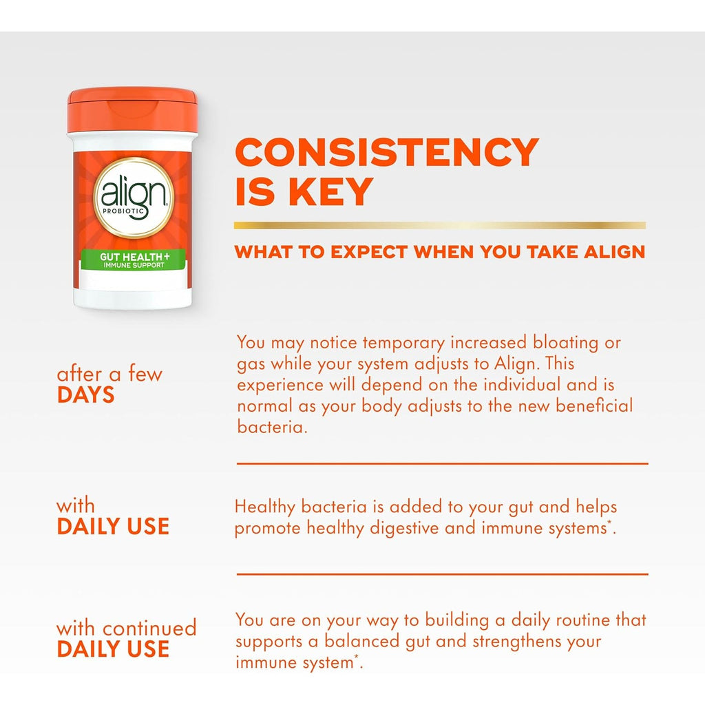 Align Probiotic, Gut Health + Immune Support Probiotic, Probiotics for Women and Men, Probiotics for Digestive Health and Immune Health, #1 Doctor Recommended Brand‡, 28 Capsules