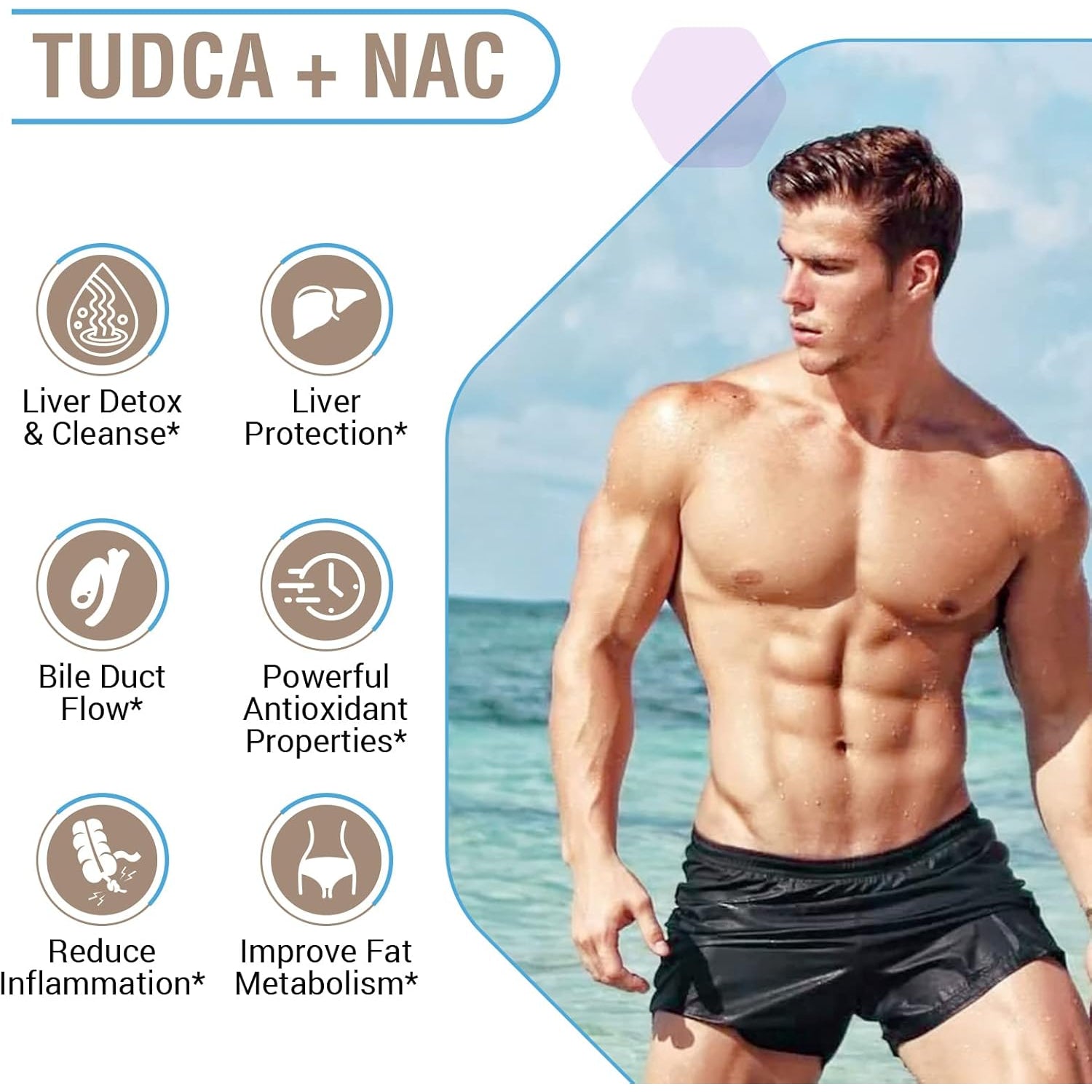 TUDCA with NAC Supplement 1200Mg - 120 Capsules,Powerful TUDCA Bile Salt plus N-Acetyl-Cysteine,Antioxidant Supplements for Liver,Digestion, 2 Counts