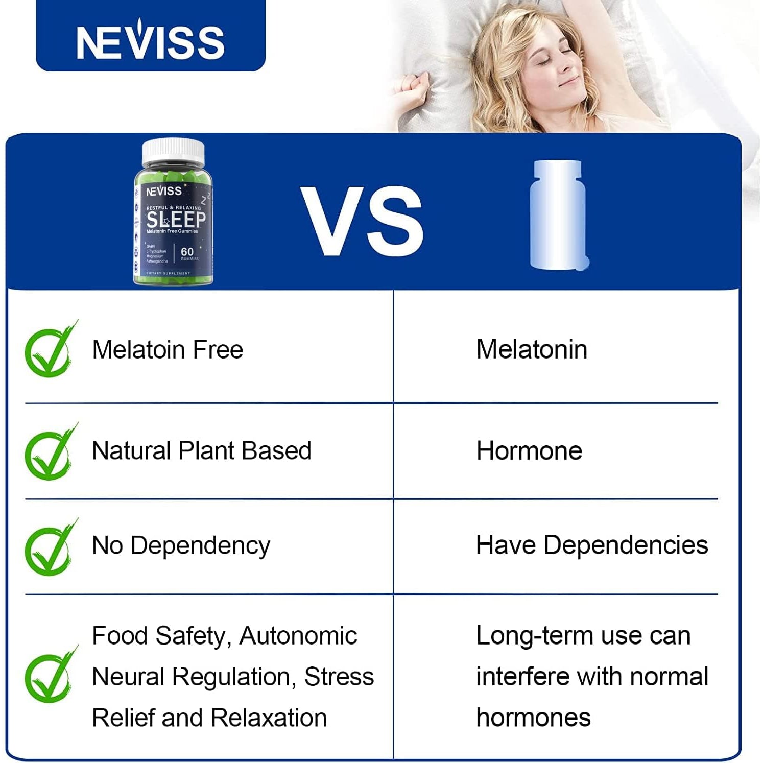 NEVISS Melatonin Free Sleep Aid Gummies for Adults - Magnesium Glycinate Gummies | GABA, L-Tryptophan, Magnesium, Ashwagandha - Non-Habit Forming, Help for Deep Relaxation - Vegan, Lemon Flavor, 2Pack