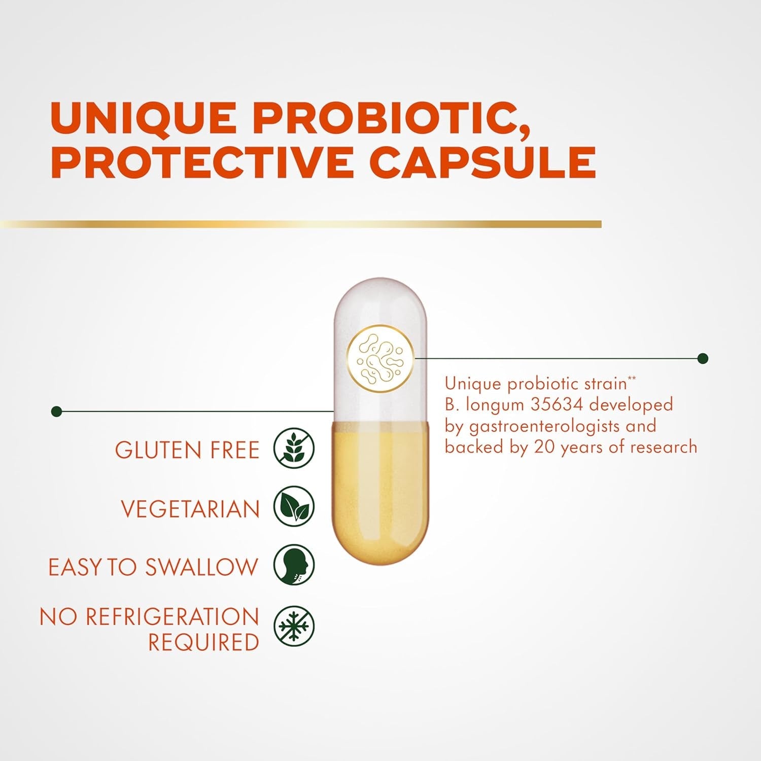 Align Probiotic, Pro Formula, Probiotics for Women and Men, Probiotics for Digestive Health, Men and Womens Probiotic Capsules Help Relieve Occasional Bloating & Gas*, 63 Capsules