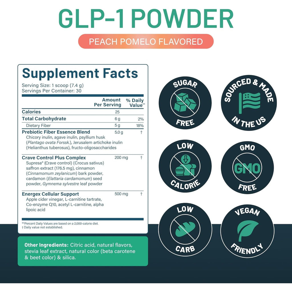 GLP-1 Booster | Control Cravings, Appetite Support & Gut Health | High in Fiber & Sugar-Free Drink Mix | GLP1 Supplements Weight Loss Women & Men | Peach Pomelo Flavor | Made in USA | 30 Servings