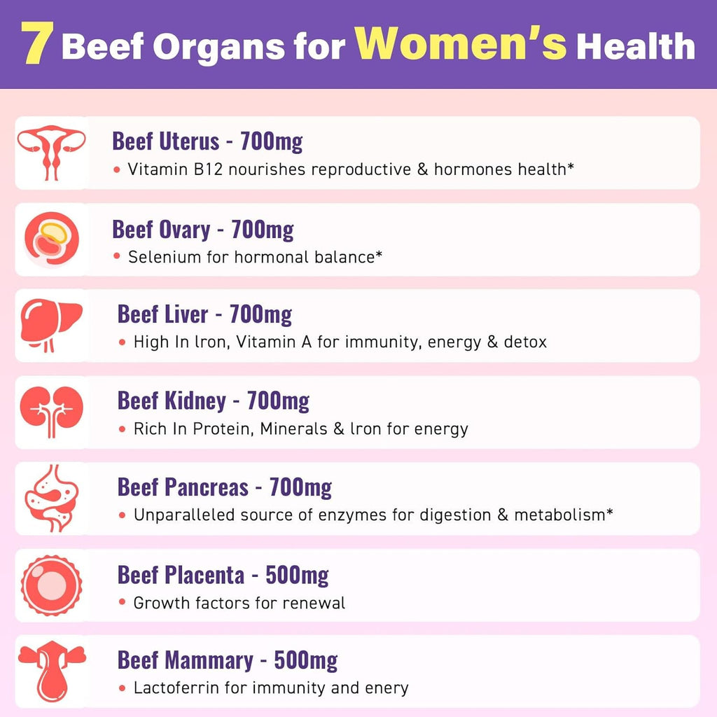 (180 Gummies) Beef Organ Supplement for Women - 5300Mg Beef Liver, Kidney, Uterus & 10 More, for Hormone Balance, Menstruation, Energy, Immunity, Gut & Skin Health - 100% Grass Fed & Pasture Raise