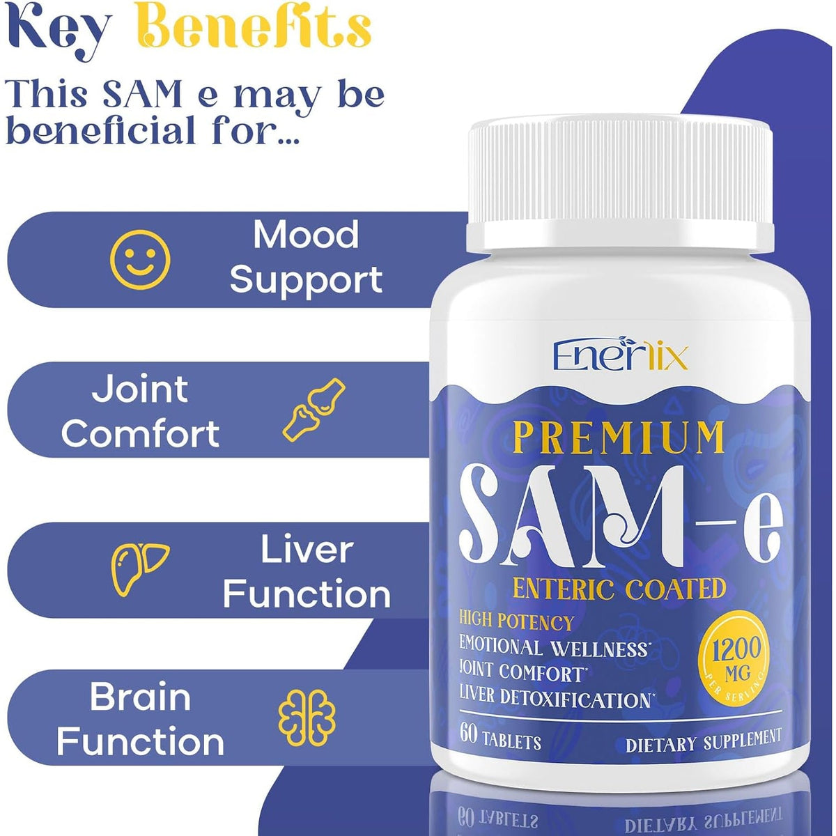 1200 MG SAM E Supplement for Brain, Mood, Joint, and Liver, High Absorption Sam-E (S-Adenosyl-L-Methionine) with Coq10, 5-HTP, Enteric Coated 60 Tablets, Vegan