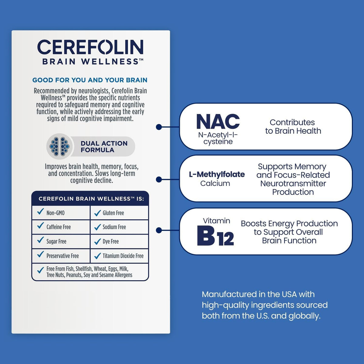 Cerefolin Brain Wellness, Targeted Nutrition for Cognitive Support, Improves Memory, Focus & Concentration, L-Methylfolate, NAC, B12, Neurologist Recommended (30 Count)