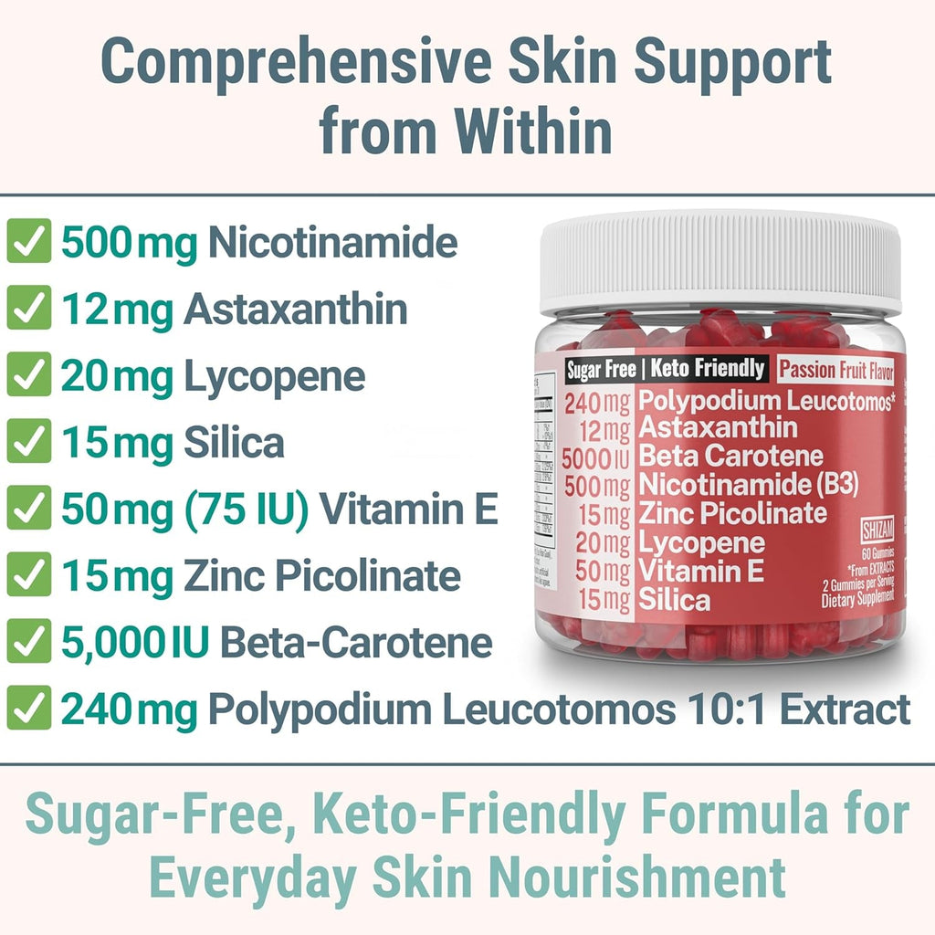 SHIZAM Astaxanthin Polypodium Leucotomos Zinc Picolinate Lycopene Vitamin E B3 Nicotinamide Silica Gummies