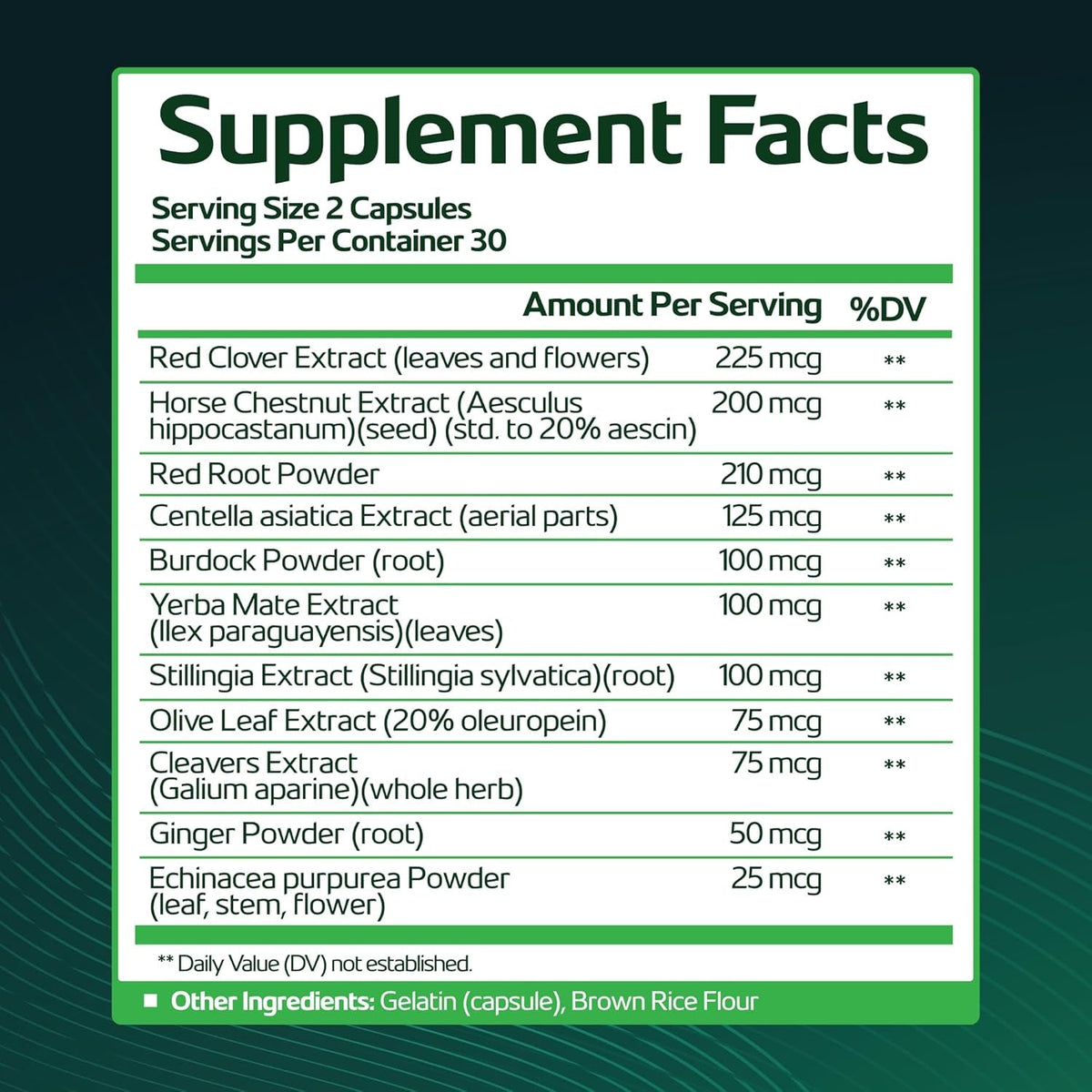 Plant-Based Lymphatic Support Supplement with Red Clover, Horse Chestnut & Burdock Root for Fluid Balance & Daily Wellness - Non-Gmo, Made in USA - 30-Day Supply, 1 Bottle