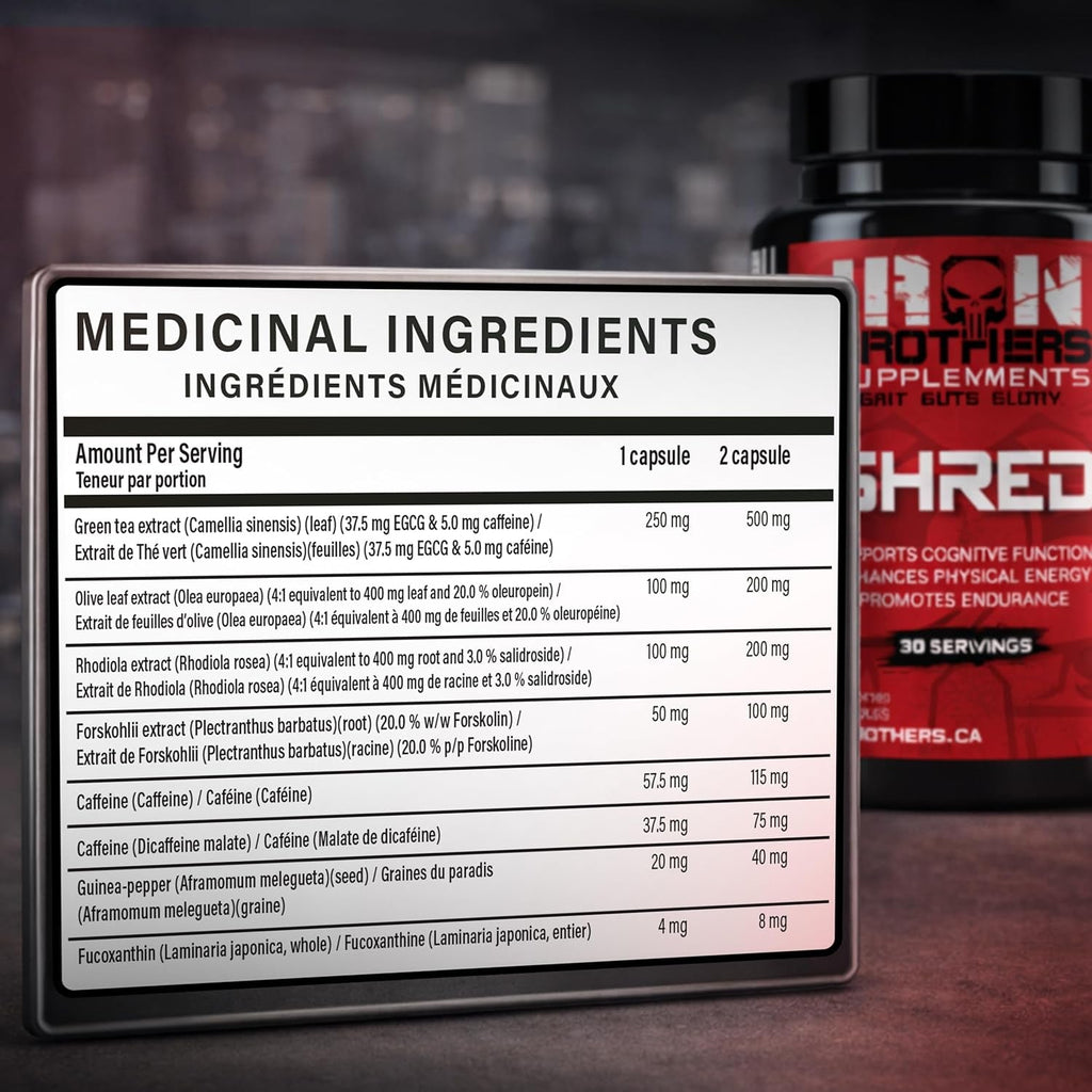 Iron Brothers Thermogenic Fat Burner – Metabolism & Appetite Support – Grains of Paradise, Green Tea & Infinergy Caffeine – Energy & Weight Loss – 60 Veggie Capsules