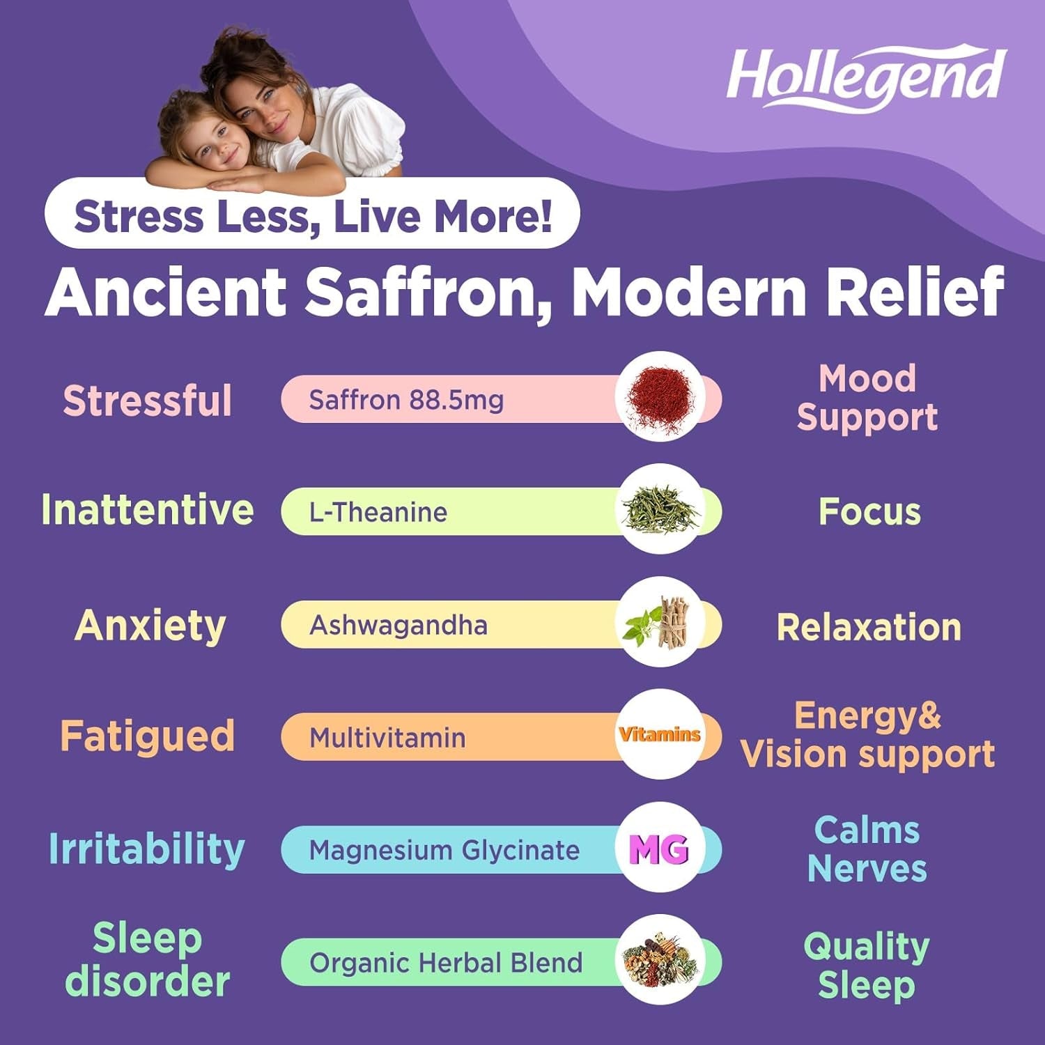 Liposomal Saffron Drops for Kids & Adults, Organic Saffron Supplement W/Magnesium, L-Theanine and Vitamins for Stress, Focus, Vision and Energy Support, Vegan, Natural Lemon Flavor, 2 FL OZ