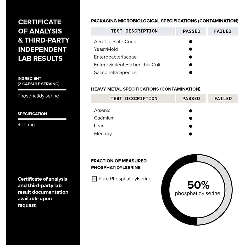 Toniiq Phosphatidylserine - 400Mg Formula - World’S First 50% Purity - Highest Purity in the US - Soy Free Phosphatidylserine Supplement - 90 Veggie Capsules