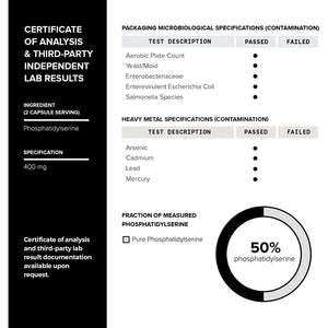 Toniiq Phosphatidylserine - 400Mg Formula - World’S First 50% Purity - Highest Purity in the US - Soy Free Phosphatidylserine Supplement - 90 Veggie Capsules