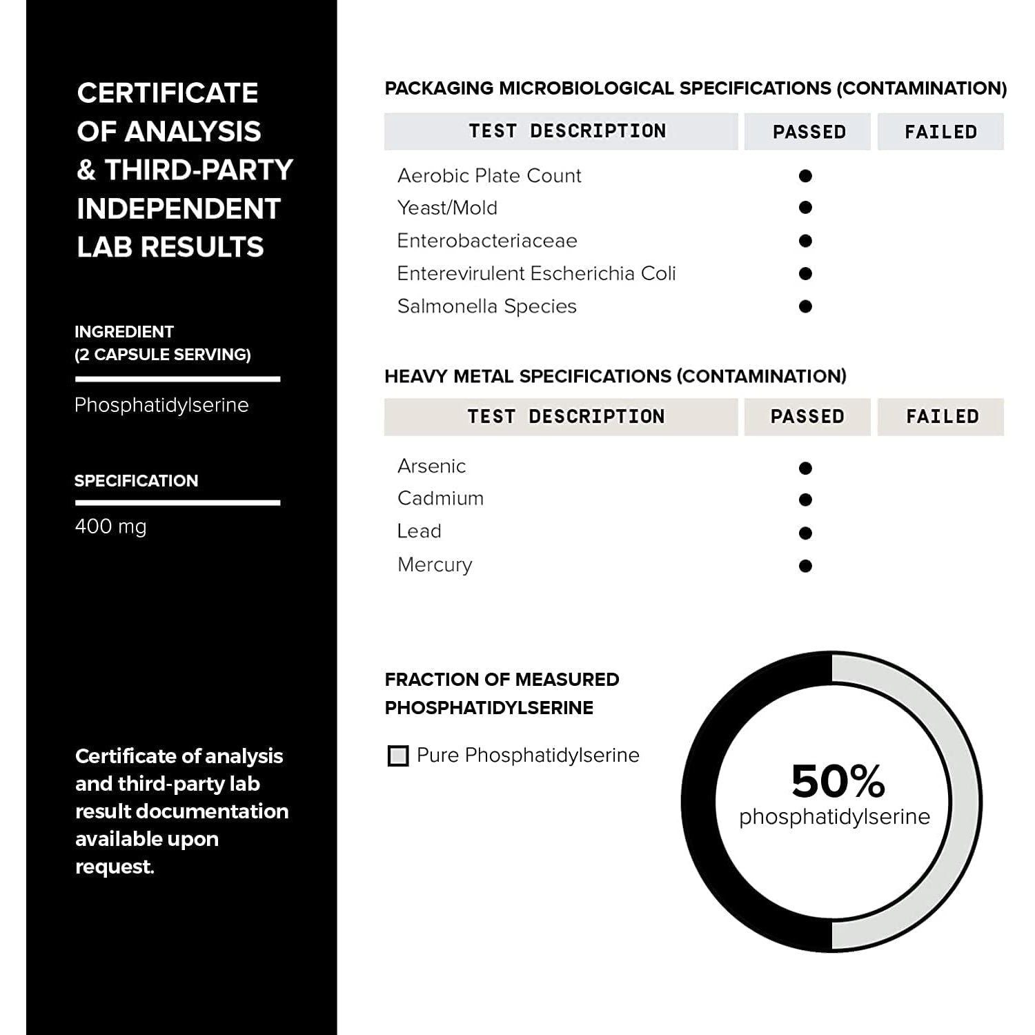 Toniiq Phosphatidylserine - 400Mg Formula - World’S First 50% Purity - Highest Purity in the US - Soy Free Phosphatidylserine Supplement - 90 Veggie Capsules