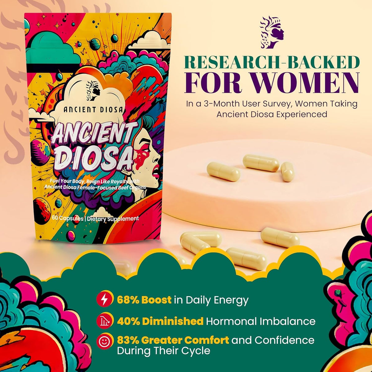 Grass Fed Beef Liver Capsules - Female-Focused Organ Supplement with Liver, Heart, Ovary & Uterus - Supports Hormone Balance & Vitality, Whole Body Wellness - 60 Capsules