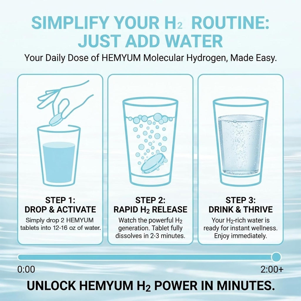 Hydrogen Water Tablets, H2 Molecular Hydrogen with Magnesium, 10 PPM Hydrogen Tablets for Drinking Water, Supports Physical Recovery, Brain Health&Cellular Energy - Non-Gmo, Gluten-Free 120 Tablets.