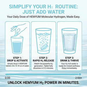 Hydrogen Water Tablets, H2 Molecular Hydrogen with Magnesium, 10 PPM Hydrogen Tablets for Drinking Water, Supports Physical Recovery, Brain Health&Cellular Energy - Non-Gmo, Gluten-Free 120 Tablets.