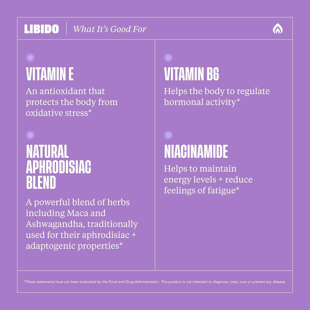 Health by Habit Libido Blend (60 Capsules) - Natural Aphrodisiac Blend with Maca, Ashwagandha, Vegan, Non-Gmo, Sugar-Free (1 Pack)