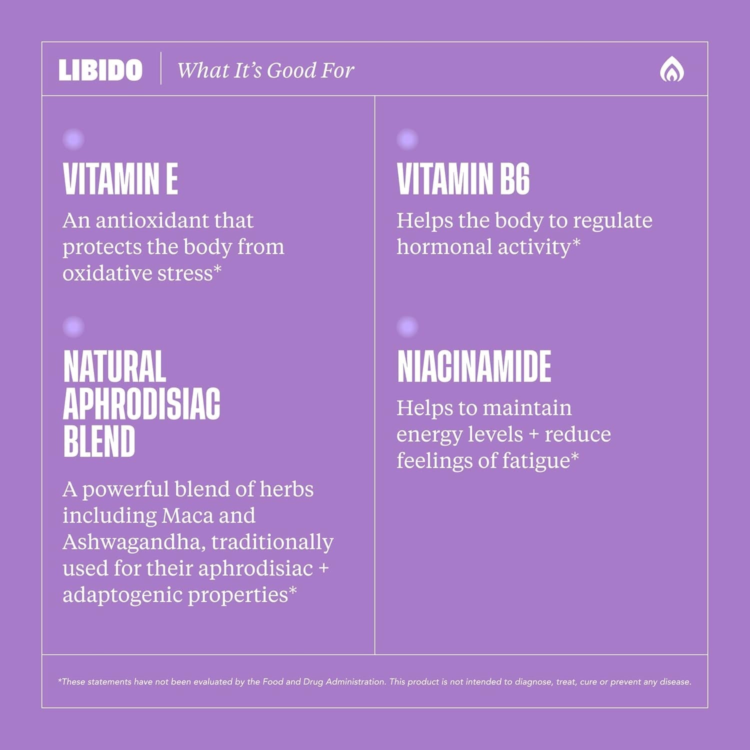Health by Habit Libido Blend (60 Capsules) - Natural Aphrodisiac Blend with Maca, Ashwagandha, Vegan, Non-Gmo, Sugar-Free (1 Pack)