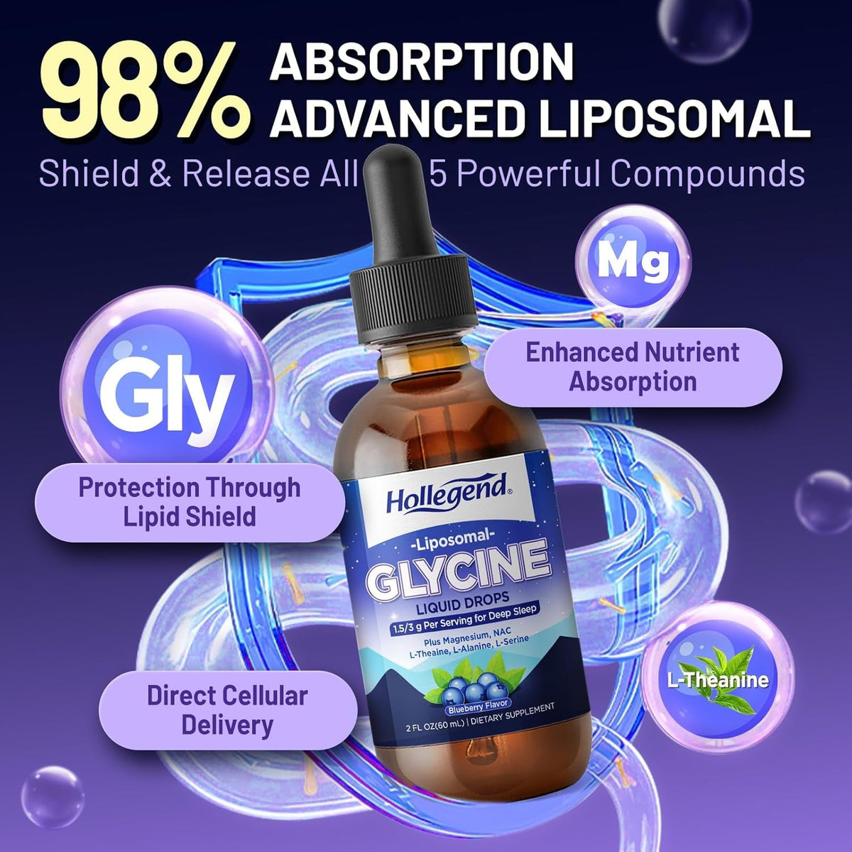 Liposomal Glycine Supplements for Sleep, 1.5/3G Glycine Liquid Drops with Magnesium, L-Theanine & L-Serine | plus NAC & L-Alanine for Liver & Cellular Health, Vegan, Blueberry, 2 Fl Oz