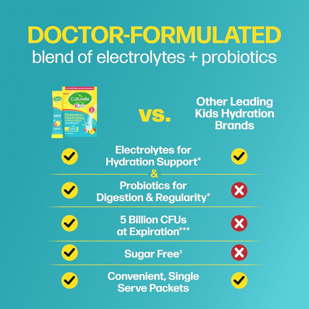 Culturelle® Kids Probiotics and Electrolytes Hydration Super Duo, Strawberry Lemonade, Sugar Free‡ Powder Packets for Immune and Digestive Support, 30 Count