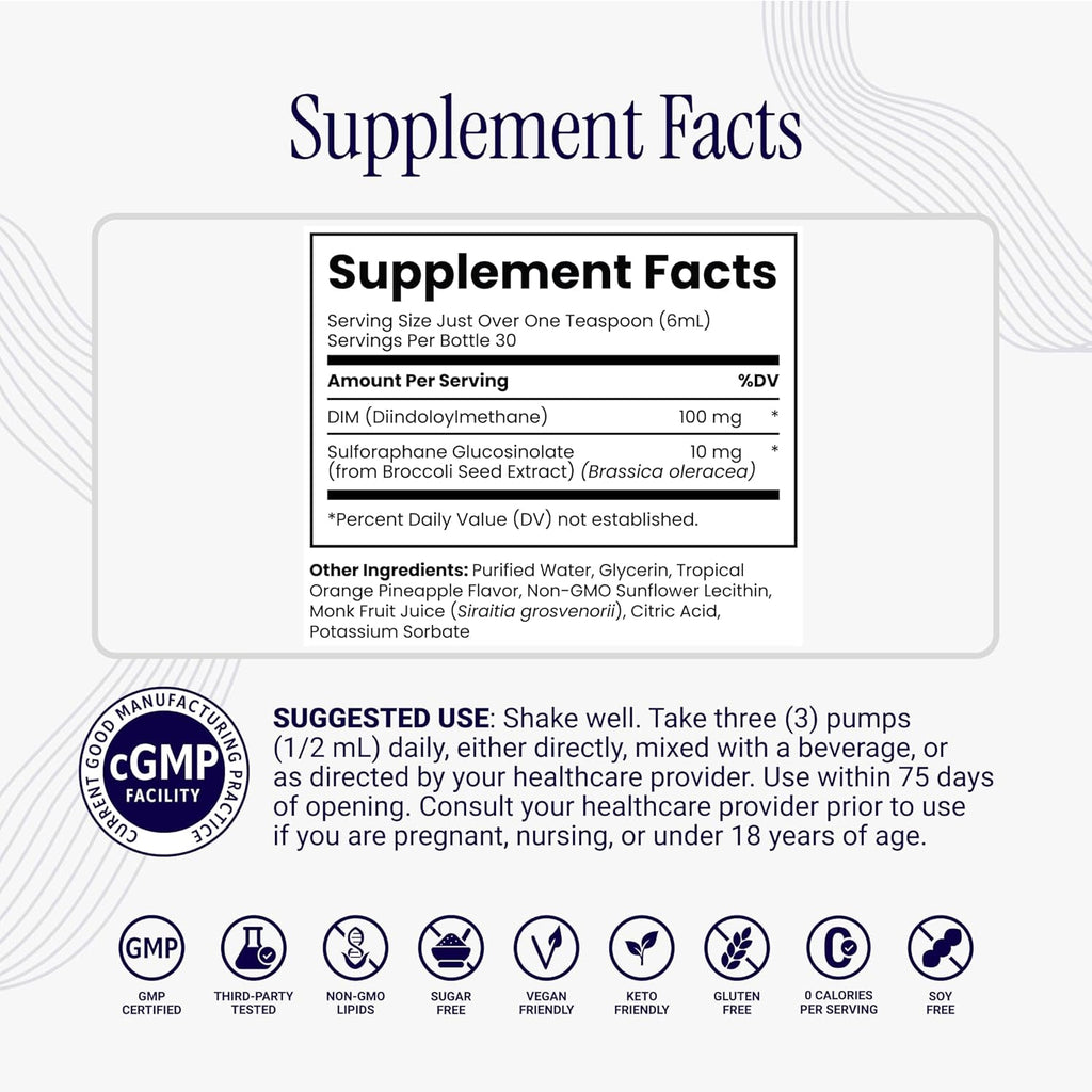 Rho Nutrition Liposomal DIM+ Liquid Supplement – Ultra High Absorption Diindolylmethane with Sulforaphane Glucosinolate – Supports Estrogen Metabolism, Hormone Balance & Detox Pathways – Men & Women