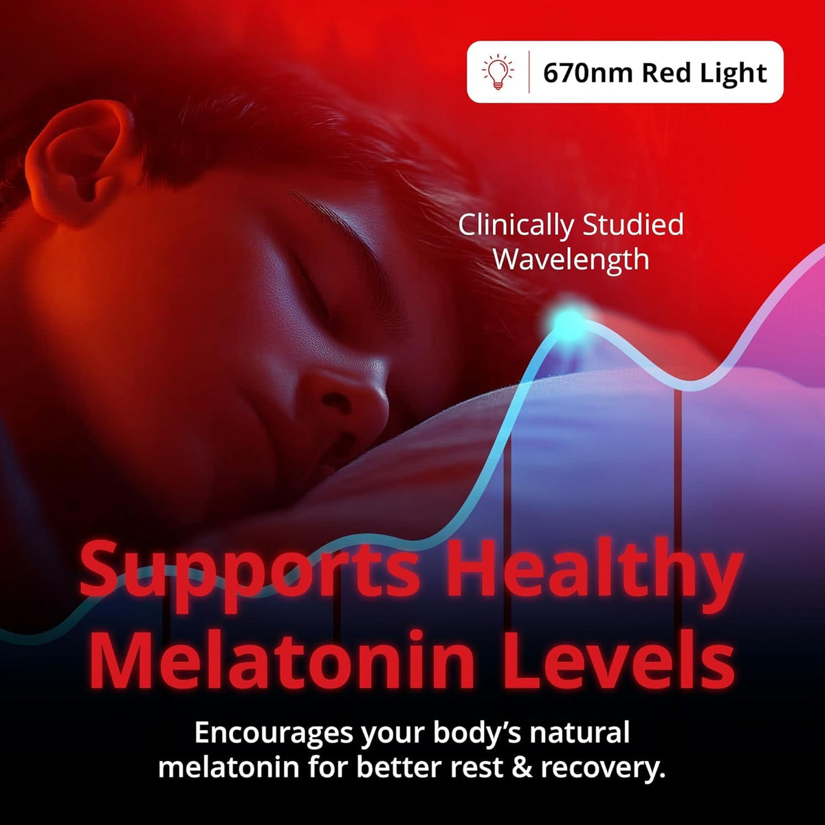Revive - 670Nm Red Light Bulb by Gamma - Sleep Therapy - Melatonin Promoting Natural Sleep Aid