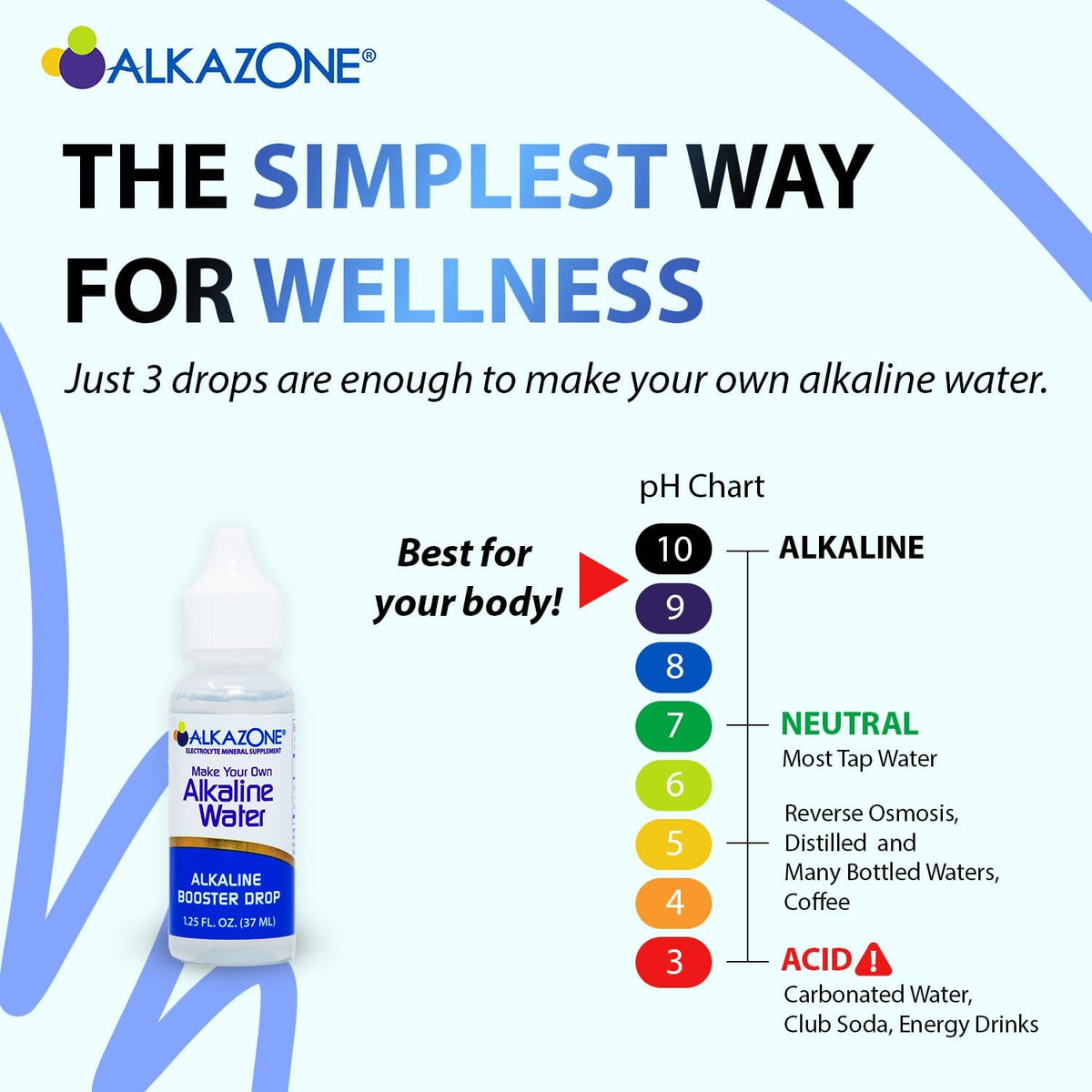 ALKAZONE Make Your Own Alkaline Water - Alkaline Booster Drop 1.25 Oz (2 Packs)