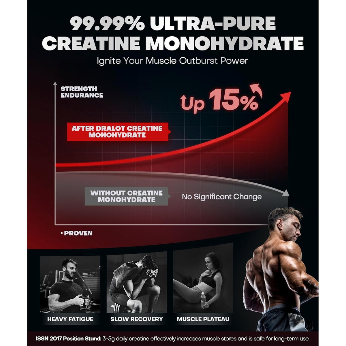Dralot 99.99% Creatine Monohydrate Gummies More 15% Strength, 5X Energy & Muscle Support Pre-Workout Complex Creatine for Women & Men with 5000Mg Creatine, L-Taurine, B12, Mg and K, Vegan