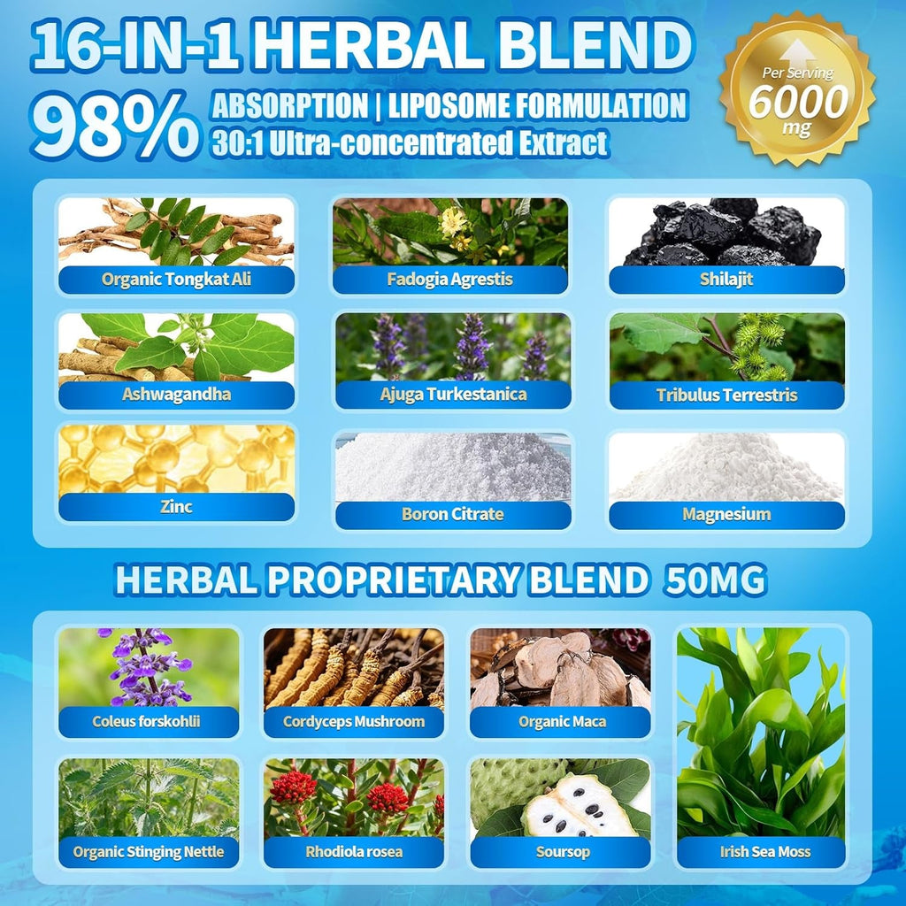 Vivonu Tongkat Ali Liquid Drops with Shilajit* for Men, Turkesterone, Fadogia Agrestics, Magnesium Zinc & Boron, Berry Flavor Herbal Supplements* for Energy*, Immune* Health