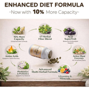 DOKKANABURADAS Plant Based Weight Loss Supplements for Women Fat Belly& Bloating, Natural Digestive Enzymes, Metabolism Booster Weight Loss Pills with 46 Plants& Fiber from Japan 180 Pill Premium