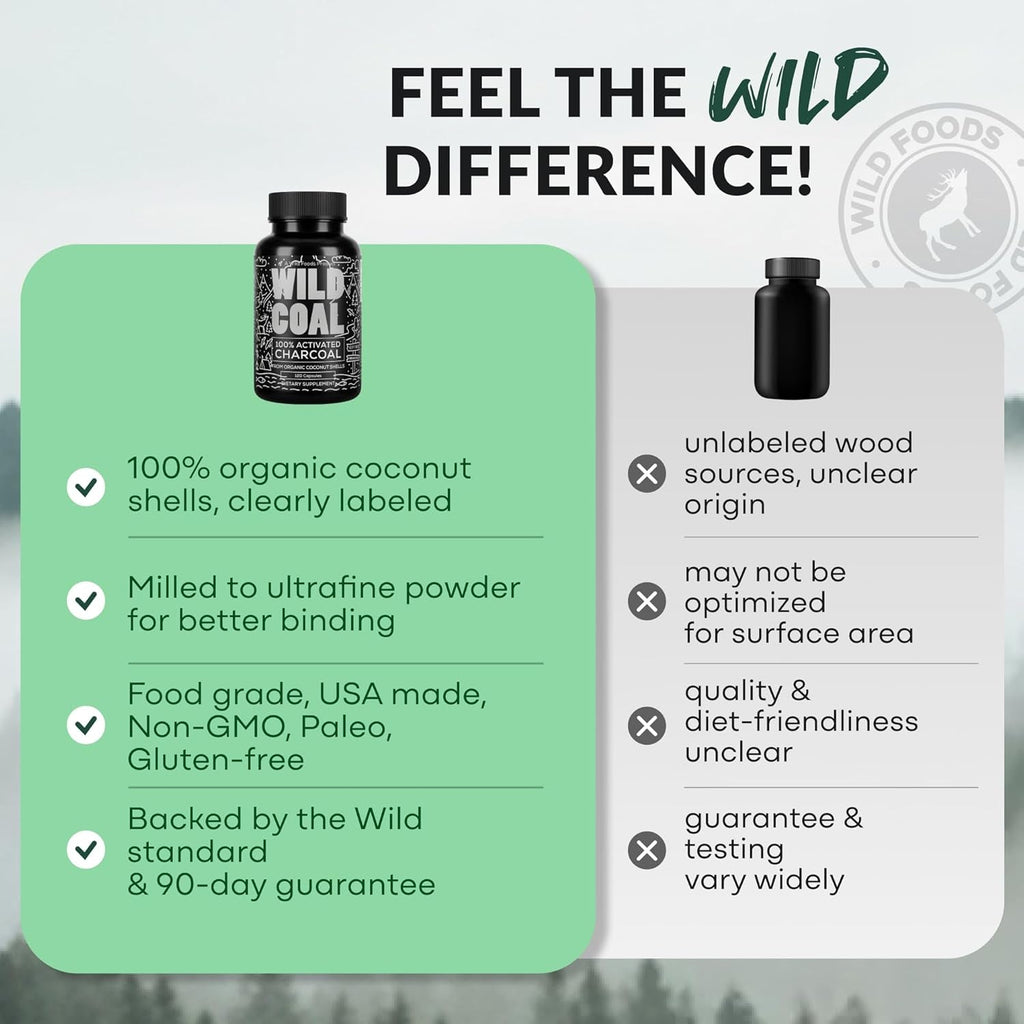 Wild Foods Activated Charcoal Capsules | 100% Organic Coconut Shells Active Tablets | Lab Tested & Non-Gmo Pills | Made in USA (120 Capsules)