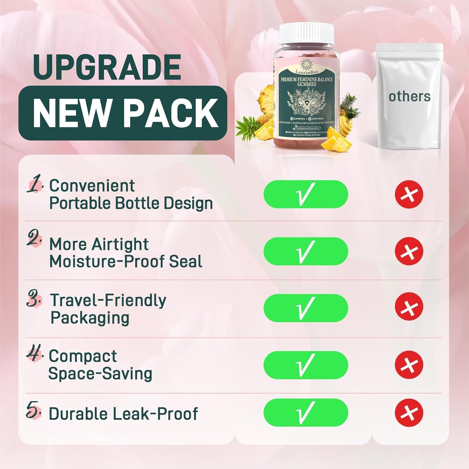 Premium Feminine Balance Gummies Vaginal Probiotic - for Women’S Ph Balanced Health & Wellness - Immune Support - Vegan, Gluten-Free & Halal - Hawaiian Pineapple - 60 Gummies - 30 Servings (1)