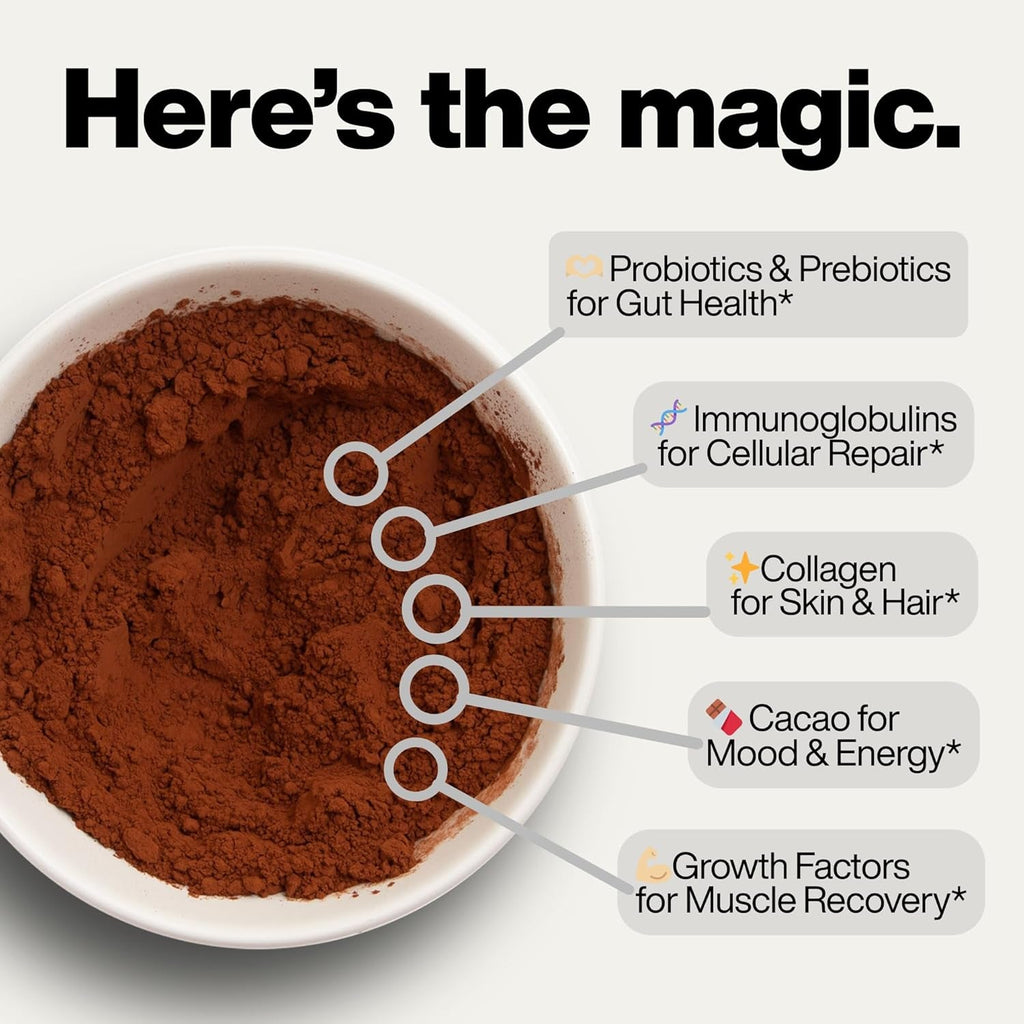 Magic Milk | Grass- Fed Colostrum | Chocolate Milk Flavor | Supports Immunity & Muscle Recovery | Gut Health Superfood | Nutrients for Skin & Hair Health | Bovine Colostrum & Collagen | | 20 Servings