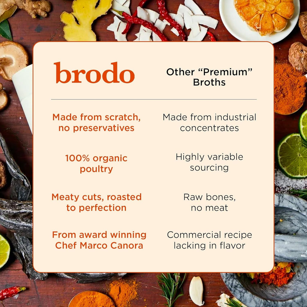 Brodo Deeply Rooted Organic Chicken Broth with Turmeric & Ginger, Nutrient-Rich Chicken Bone Broth Organic, High in Protein and Collagen for Wellness and Cooking, (6X 8.3 Oz. Pouches)