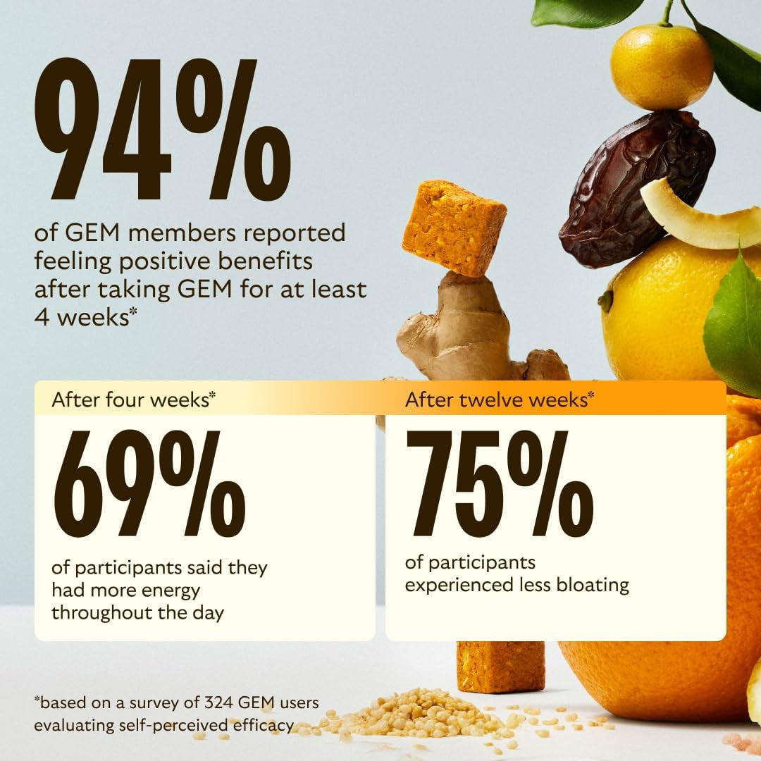 GEM Daily Bite for Women & Men, with 20+ Vitamins, Minerals, & Superfoods like Zinc, Vitamin D, B-Complex, K, Turmeric, Fiber & Prebiotics, Beta Glucan GLP-1 Support & Immunity (Citrus Ginger,7 Count)