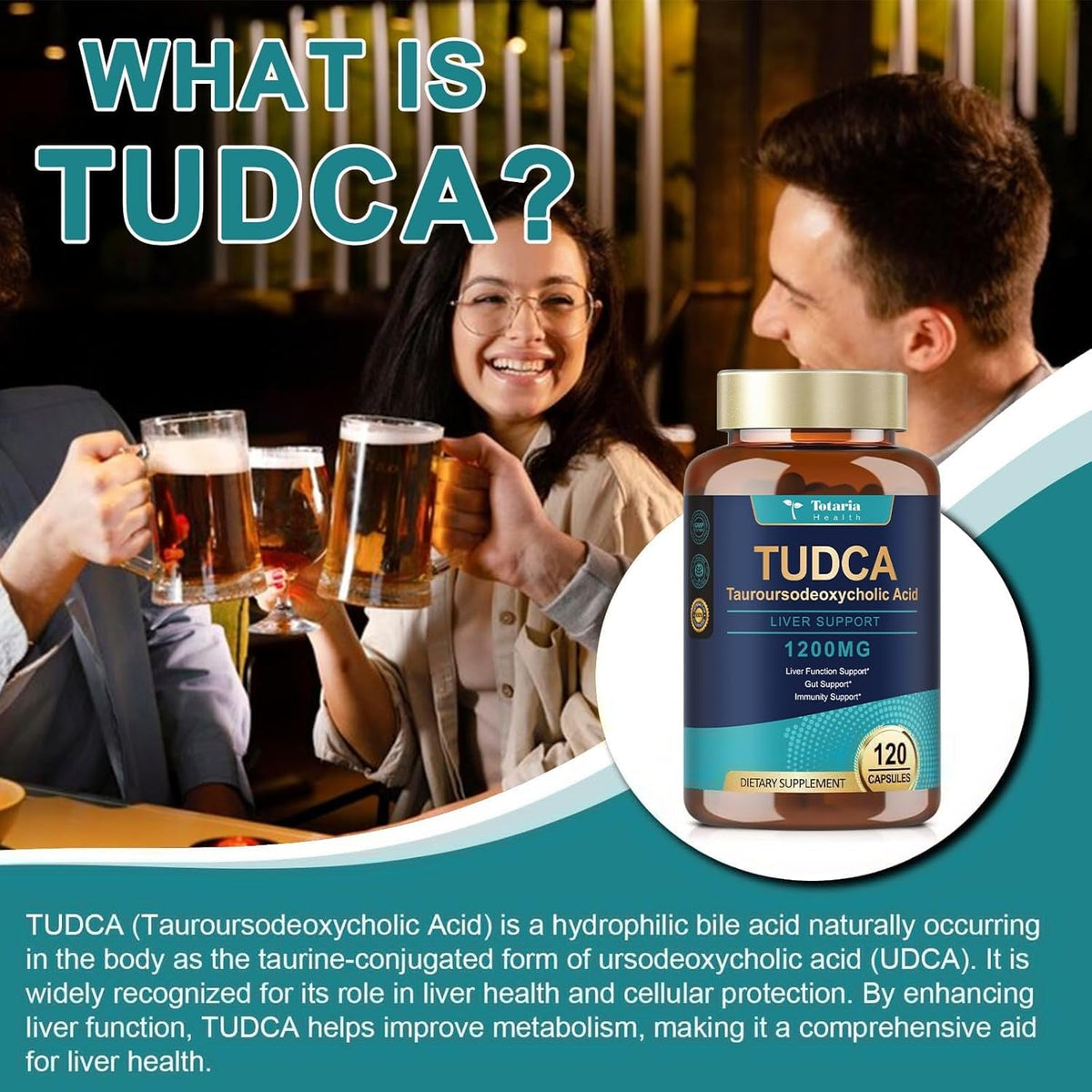 Totaria TUDCA Supplement 1200Mg (Tauroursodeoxycholic Acid), 120 Capsules, Ultra Strength TUDCA Bile Salts Liver Supplements, Pure Tudca for Liver and Gallbladder Repair, Gut Health